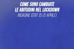 Come sono cambiate le abitudini nel lockdown