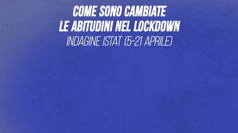 Come sono cambiate le abitudini nel lockdown