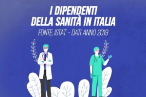 I dipendenti della sanità in Italia