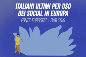 Italiani ultimi per uso dei social in Europa