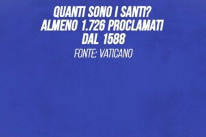 Quanti sono i Santi? Almeno 1.726 proclamati dal 1588