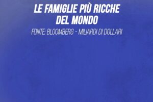 La classifica delle famiglie più ricche del mondo