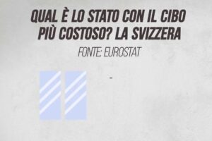 Qual è lo Stato con il cibo più costoso? La Svizzera