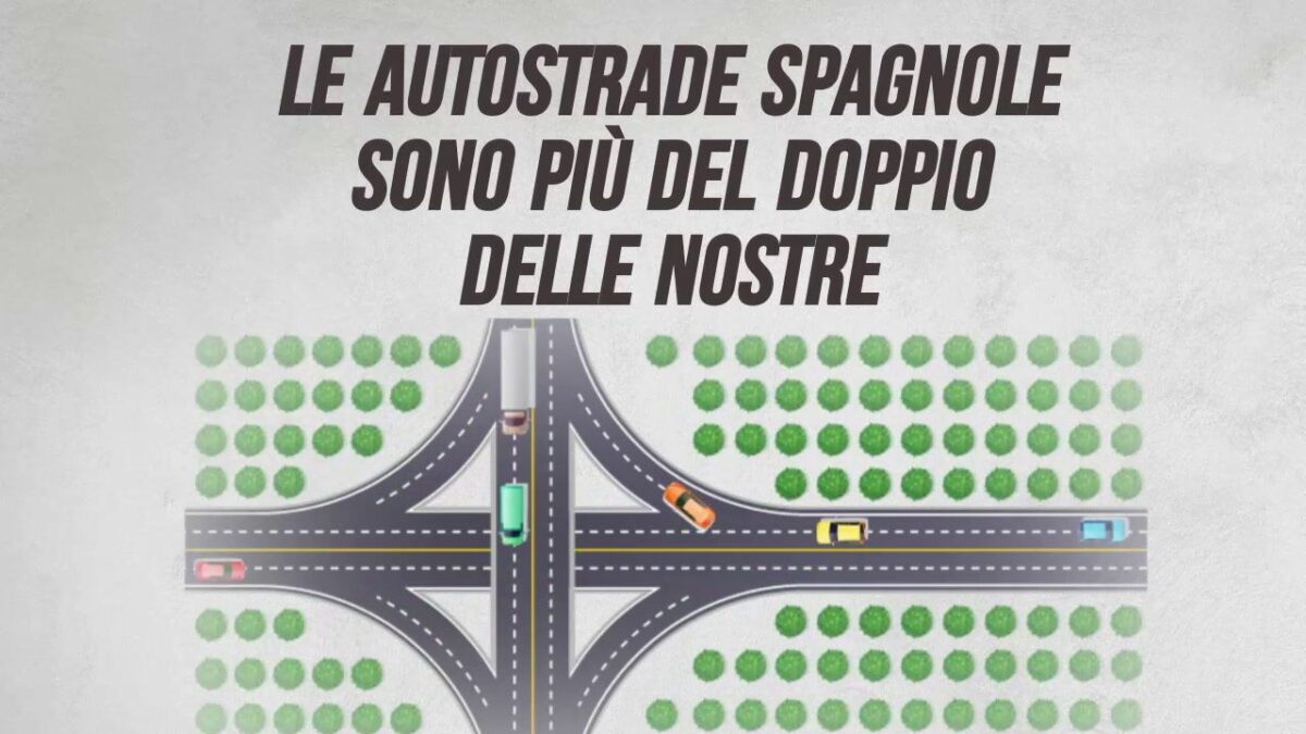 Le autostrade spagnole sono più del doppio delle nostre