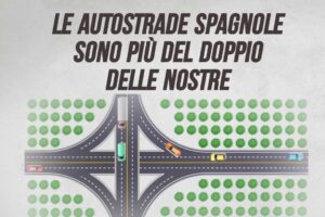 Le autostrade spagnole sono più del doppio delle nostre