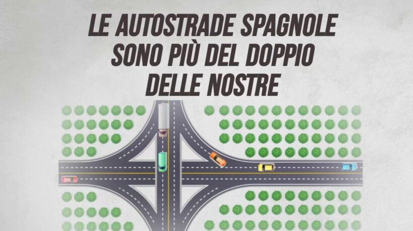 Le autostrade spagnole sono più del doppio delle nostre