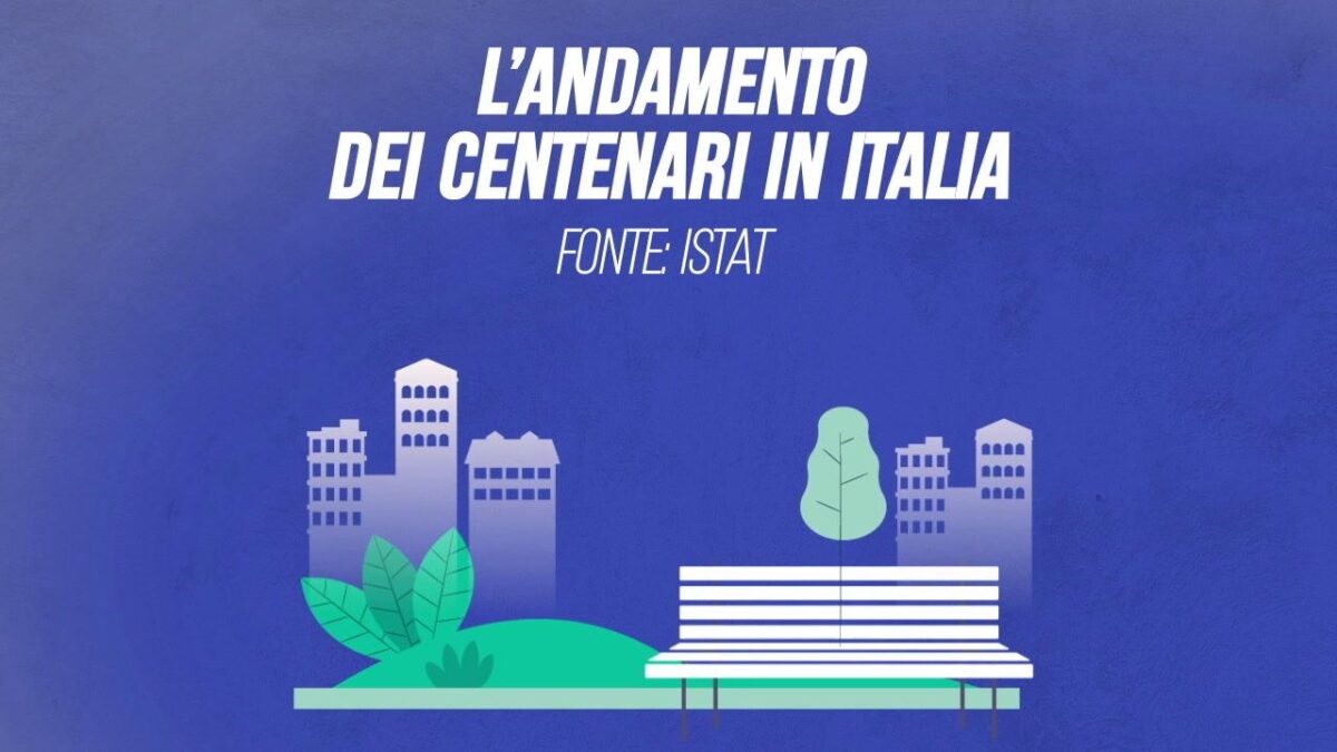 L’andamento dei centenari in Italia