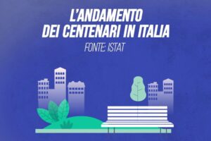 L’andamento dei centenari in Italia