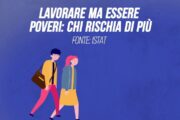 Lavorare ma essere poveri: chi rischia di più
