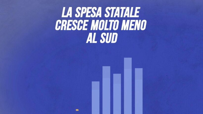 La spesa statale cresce molto meno al Sud