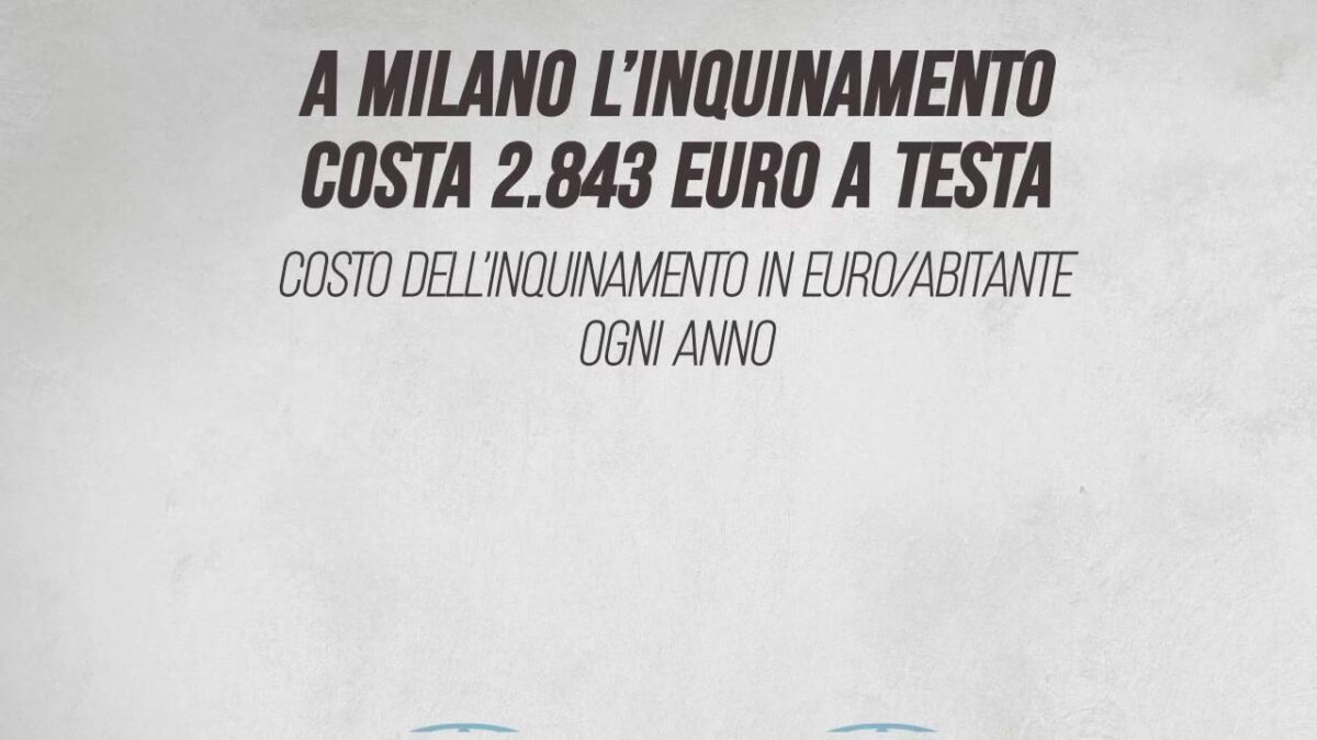 A Milano l’inquinamento costa 2.843 euro a testa