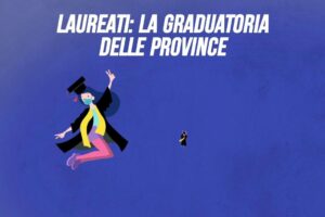 La classifica dei laureati provincia per provincia