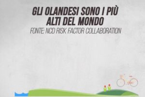 I più alti del mondo sono gli olandesi