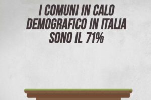 I comuni in calo demografico in Italia sono il 71%