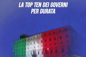 La classifica dei governi italiani per durata