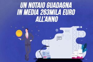 Un notaio guadagna in media 263.000 euro all’anno