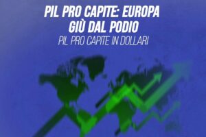 Pil pro capite: Europa giù dal podio