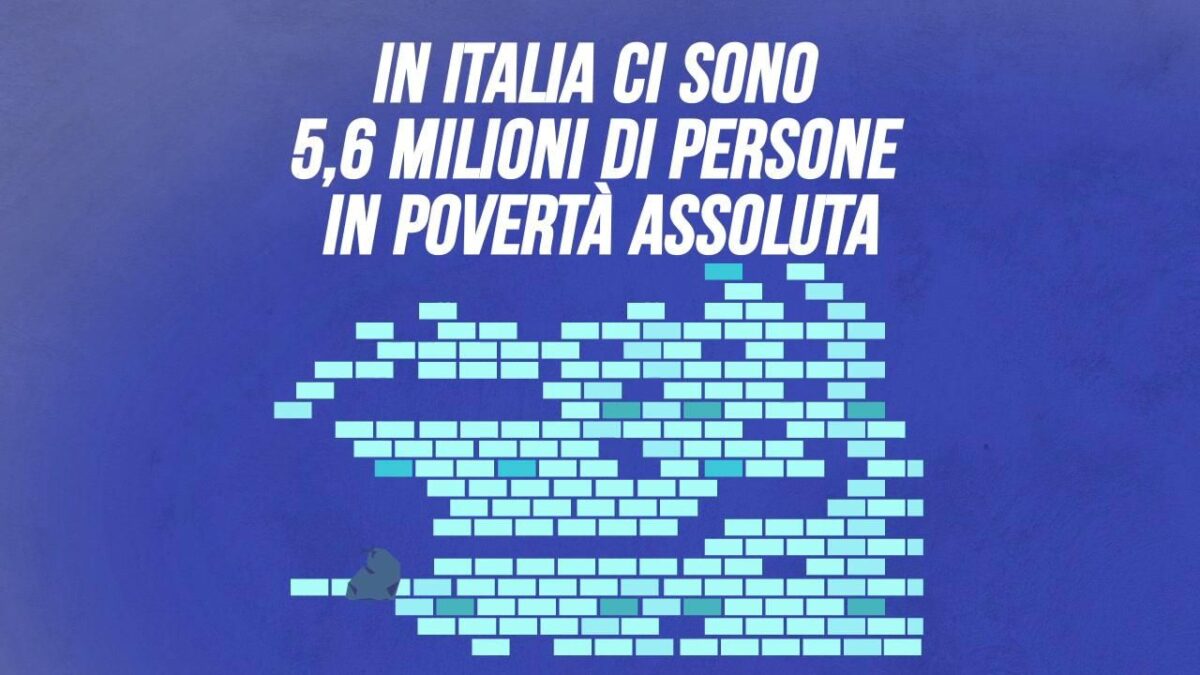 In Italia ci sono 5,6 milioni di persone in povertà assoluta