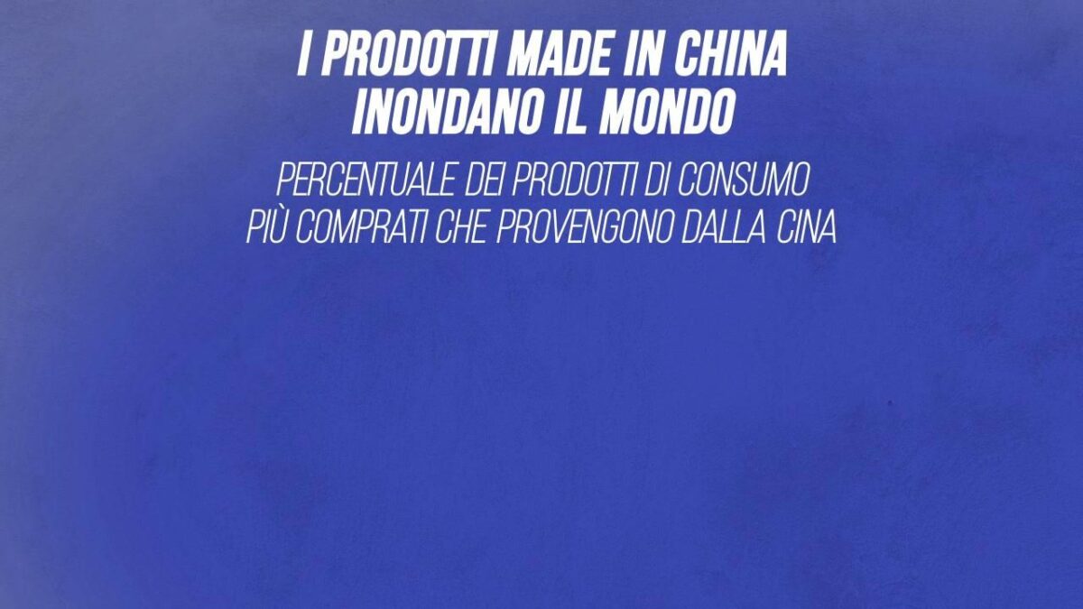 I prodotti made in China invadono il mondo