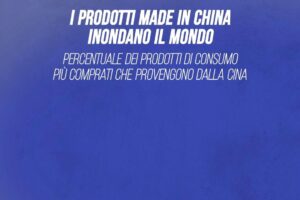I prodotti made in China invadono il mondo
