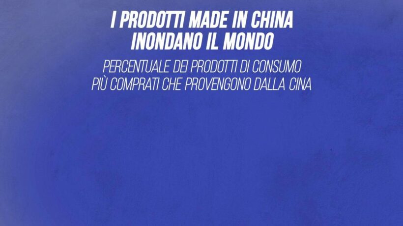 I prodotti made in China invadono il mondo