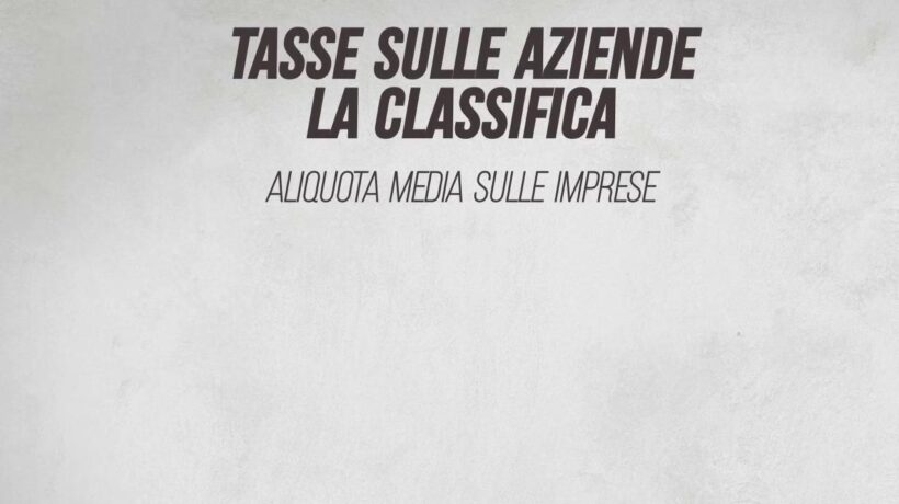 Tasse sulle aziende la classifica mondiale