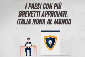 I Paesi con più brevetti approvati, Italia nona
