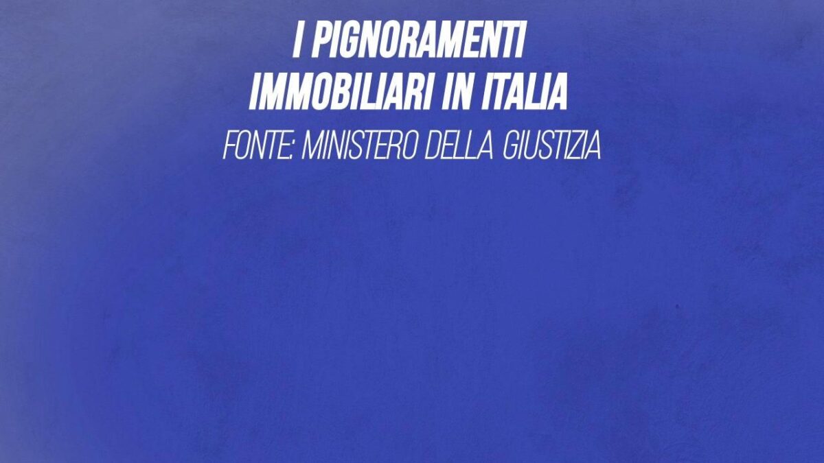 I pignoramenti immobiliari in Italia