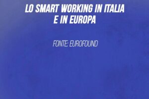 Lo smart working in Italia e in Europa