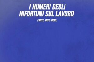 I numeri degli infortuni sul lavoro