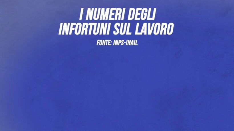 I numeri degli infortuni sul lavoro