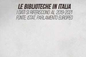 Le biblioteche in Italia