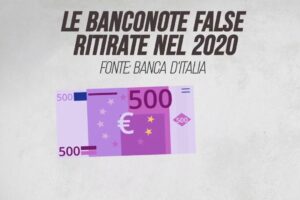 Le banconote false ritirate nel 2020