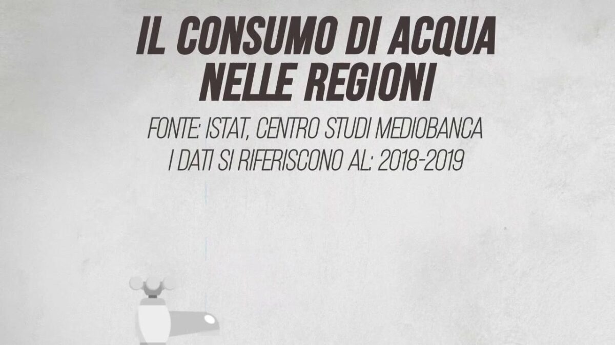 Il consumo di acqua nelle regioni