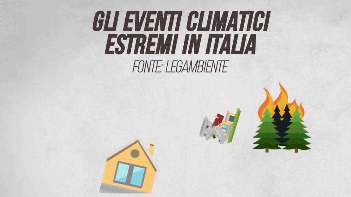 Gli eventi climatici estremi
