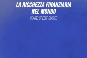 La ricchezza finanziaria nel mondo