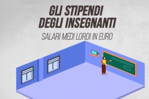 Gli stipendi degli insegnanti