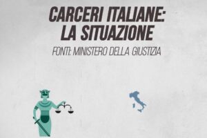 I numeri del sovraffollamento delle carceri