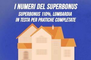 I numeri del Superbonus