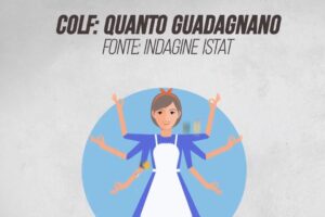 Colf: quanto guadagnano in Italia