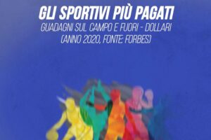 Gli sportivi più pagati