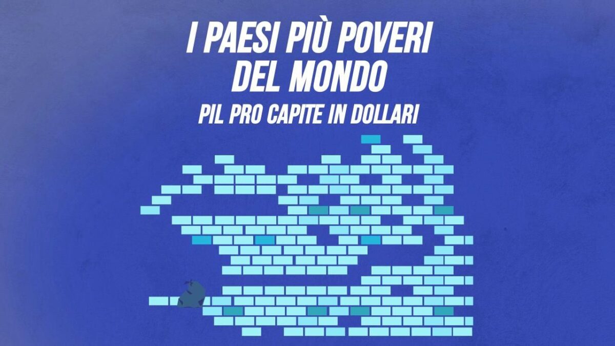 I Paesi più poveri del mondo