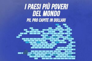 I Paesi più poveri del mondo