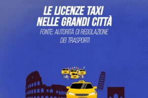 Le licenze taxi nelle grandi città