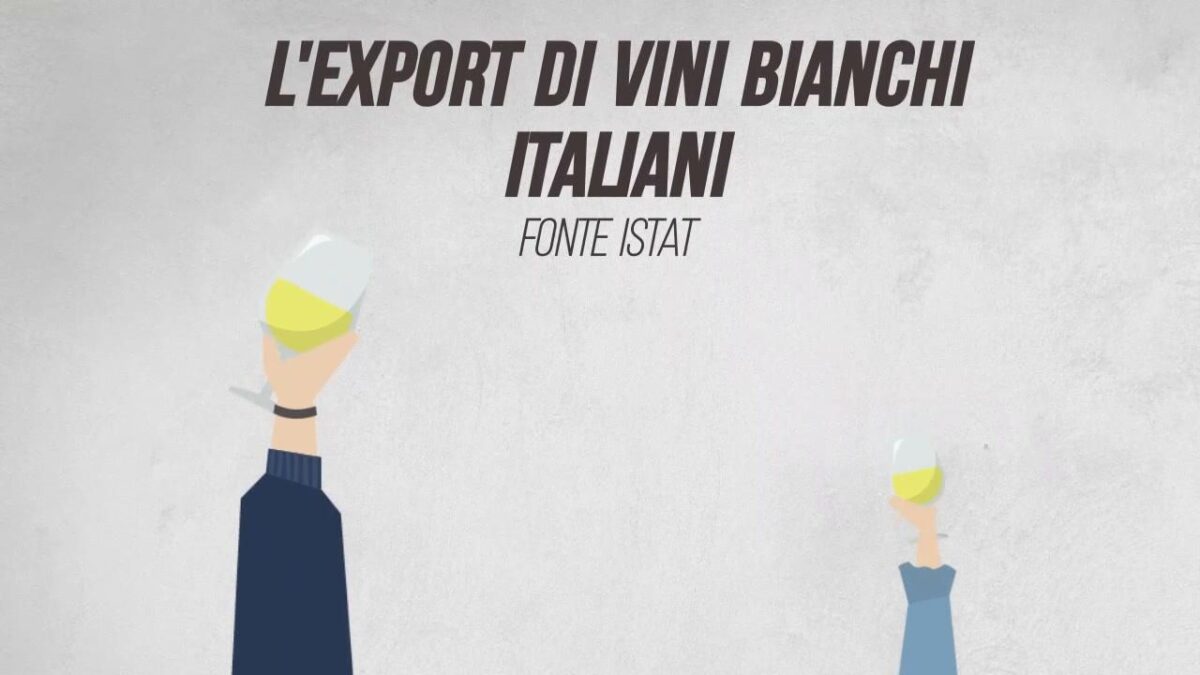 L’export di vini italiani