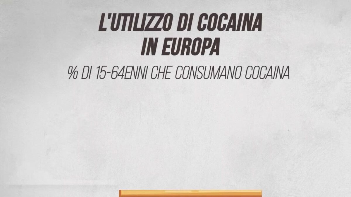 L’utilizzo di cocaina in Europa