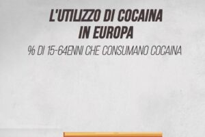 L’utilizzo di cocaina in Europa
