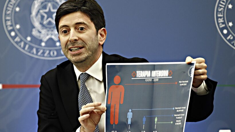 Il modello Speranza demolito da Ema e Oms