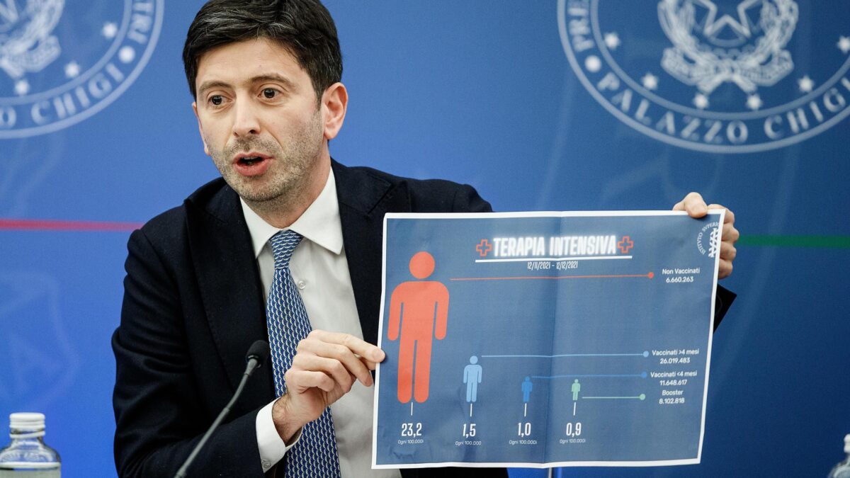 Il giudice: Speranza ha impedito ai medici di curare i malati