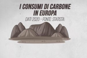I consumi di carbone in Europa